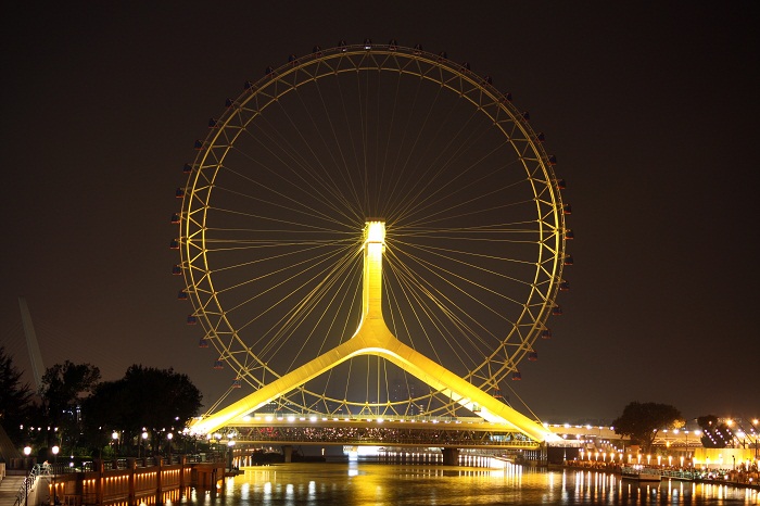 8 Tianjin Eye