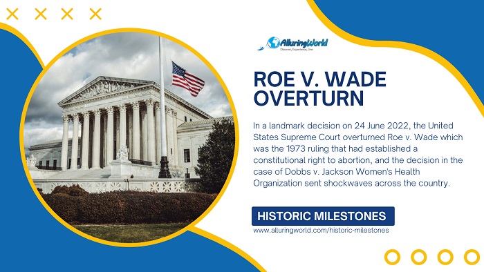 Roe v Wade - Historic Milestones