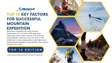 Mountain Expeditions - Top 10 Edition
