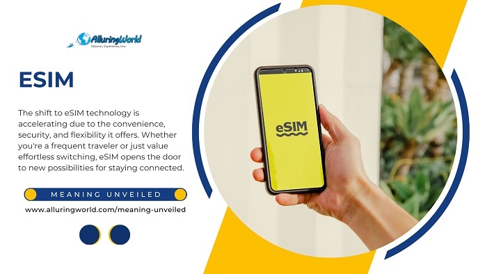 eSIM - Meaning Unveiled