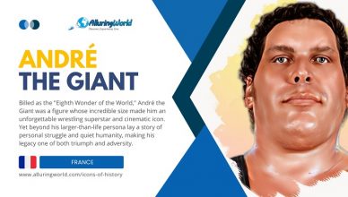Andre The Giant - Icons of History