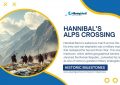 Hannibal's Crossing of the Alps - Historic Milestones