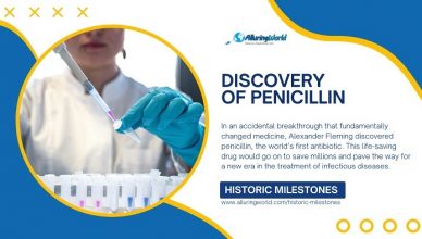 The Discovery of Penicillin - Historic Milestones