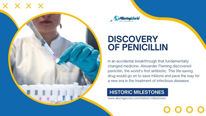 The Discovery of Penicillin - Historic Milestones