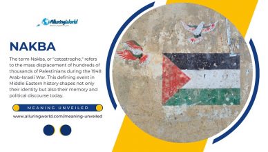 The Nakba - Meaning Unveiled