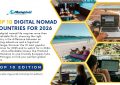 10 Most Popular Digital Nomad Countries to Watch for in 2026 - Top 10 Edition