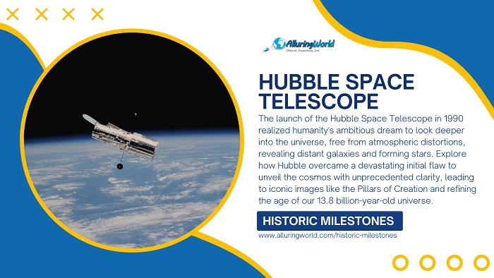 Hubble Space Telescope - Historic Milestones