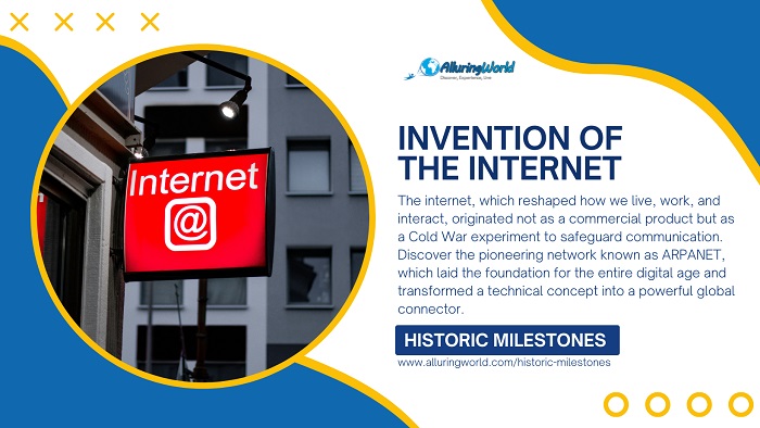 The Invention of the Internet - Historic Milestones