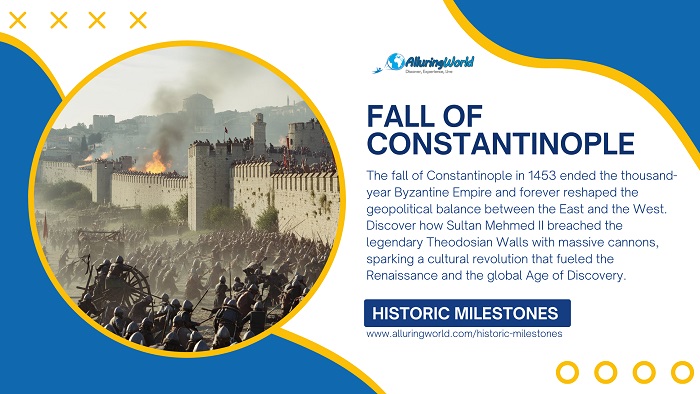 Fall of Constantinople - Historic Milestones