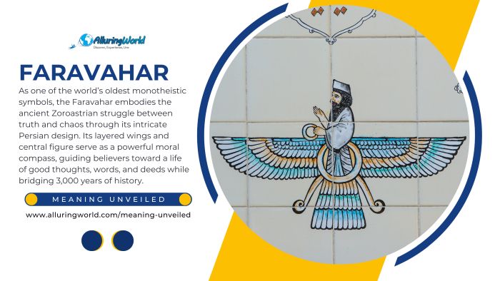 Ancient Symbol of Zoroastrianism the Farahavar - Meaning Unveiled