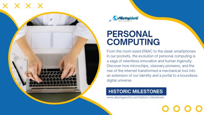 From Punch Cards to Smartphones The Evolution of Personal Computing - Historic Milestones
