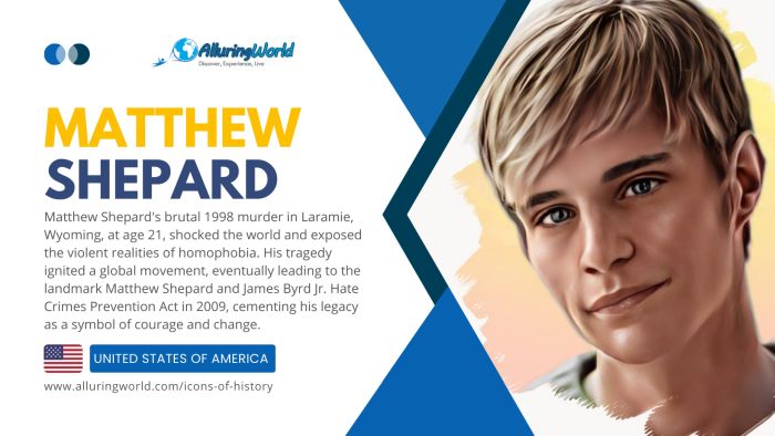 Matthew Shepard - Icons of History