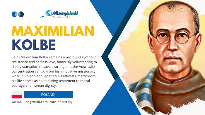 Maximilian Kolbe - Icons of History