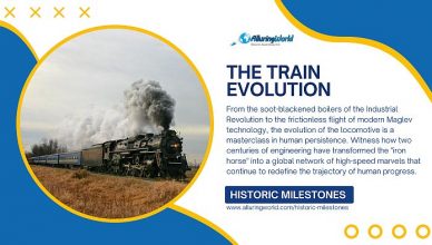 The Train Evolution - From Steam Engines to Maglev Trains - Historic Milestones