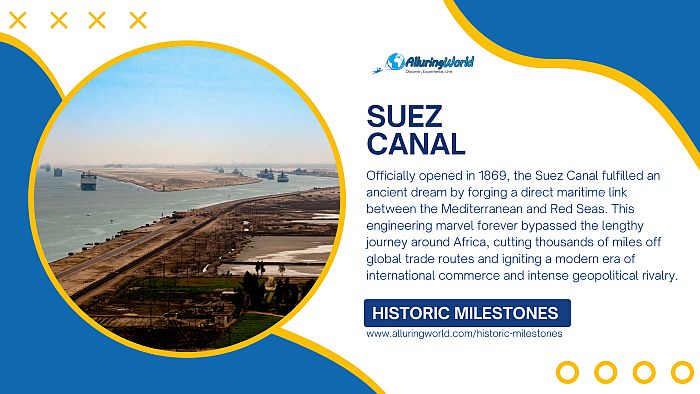 Suez Canal - Historic Milestones