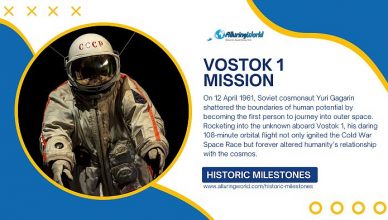 Vostok 1 Mission to Orbit Around the Earth - Historic Milestones