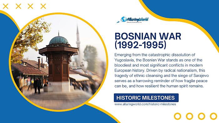 War in Bosnia (1992-1995) - Historic Milestones