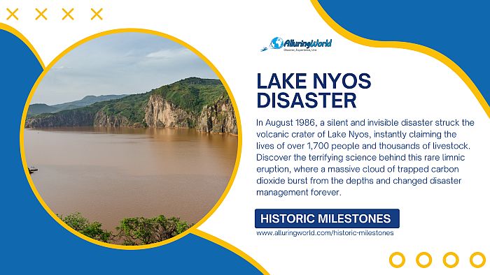 Lake Nyos Disaster in 1986 (Cameroon) - Historic Milestones