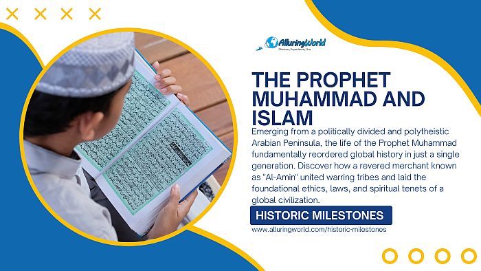 The Rise of Islam From Meccan Orphan to Global Legacy - Historic Milestones