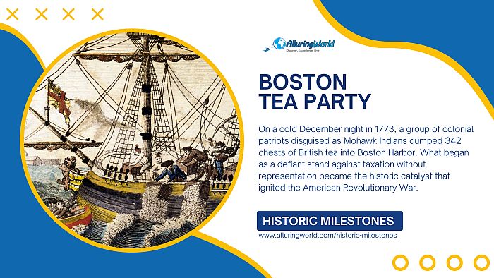 Boston Tea Party, A Catalyst for American Revolution - Historic Milestones