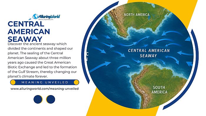 Central American Seaway - Meaning Unveiled