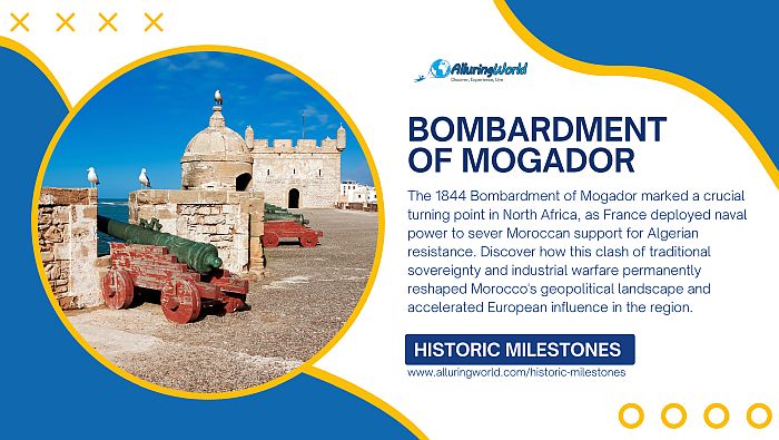 Bombardment of Mogador 1844 - France’s War on Morocco - Historic Milestones