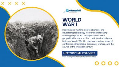 World War I - The Great War That Reshaped the Modern World - Historic Milestones