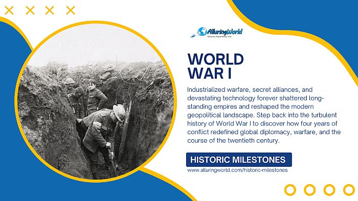 World War I - The Great War That Reshaped the Modern World - Historic Milestones